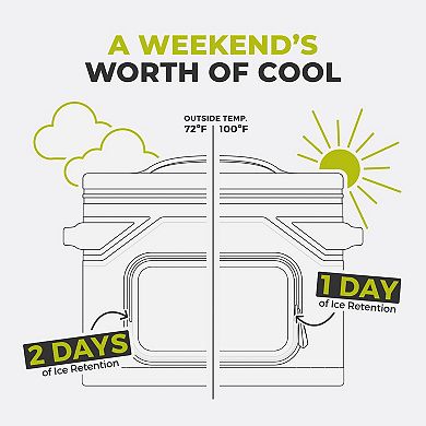 CORE® 18-Can ClimaKeep Box Cooler
