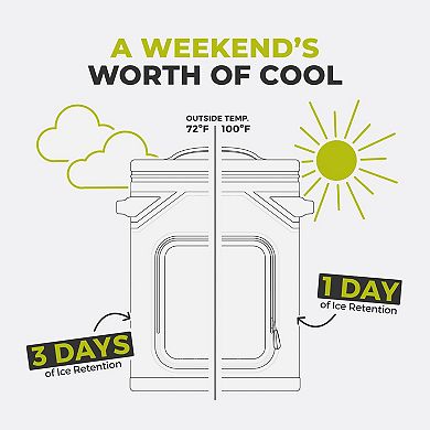 CORE® 24-Can ClimaKeep Box Cooler