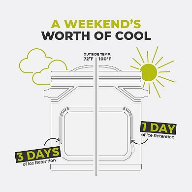 CORE® 36-Can ClimaKeep Box Cooler