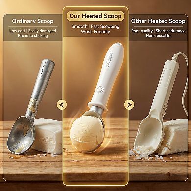GVODE Heated Ice Cream Scoop: Electric Rechargeable Dual-Temp Non-Stick Scooper with USB-C Charging