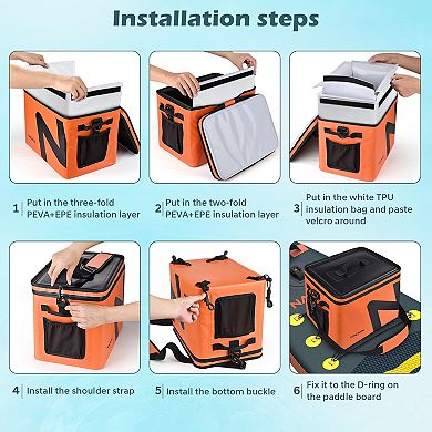 Cooler Bag, Large 5-Layer Leakproof Insulated Cooler with Bottle Opener, Removable Inner Liner