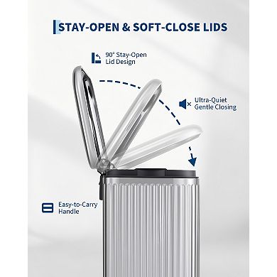 Garvee 5.2 gal Kitchen Trash Can with Fluted Design, Step Garbage Can with Soft-Close Lid