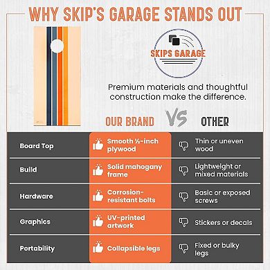 Backyard Series 2'x4' Regulation Size Cornhole Set - Includes (2) Boards & (8) Resin Filled Bags