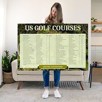 US Golf Courses Push Pin Bucket List