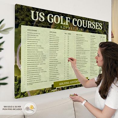 US Golf Courses Push Pin Bucket List