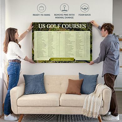 US Golf Courses Push Pin Bucket List