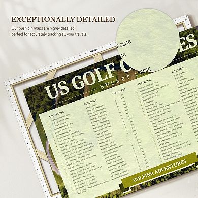 US Golf Courses Push Pin Bucket List