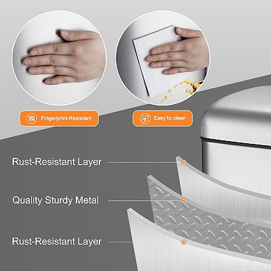 Stainless Steel Kitchen Trash Can 8 Gallon/30L - Rectangular Step Pedal Bin with Soft-Close Lid