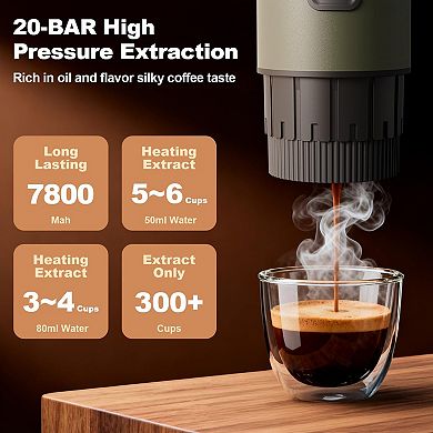 GVODE Rechargeable Electric Portable Espresso Machine 20 Bar, Fits Pods & Ground, Car/ Offfice/ Home