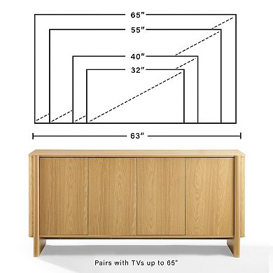 Crosley Wesley Sideboard with Storage Cabinets