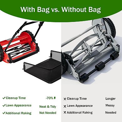 Cordless Walk-Behind Reel Lawn Mower,Manual Push Grass Mower with Steel Frame, Adjustable Height