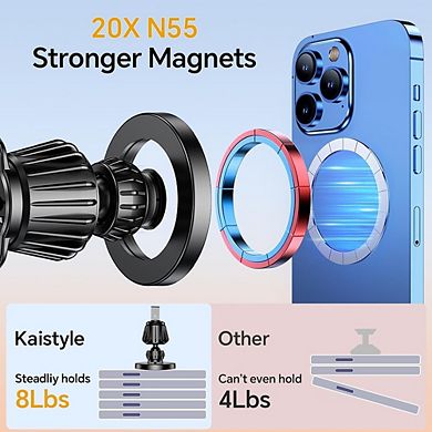 Magnetic Car Phone Mount with Strong Magnets Dash Mounted Holder Compatible with MagSafe Phones