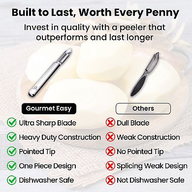 Stainless Steel Vegetable Peeler, Ultra Sharp Potato Peeler, Seamless One-Piece Design