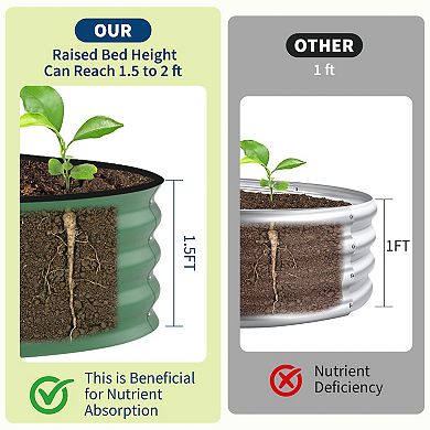Galvanized Raised Garden Bed Outdoor,Metal Planter Box,Rust-Resistant Raised Garden Beds,8x4x1.5FT