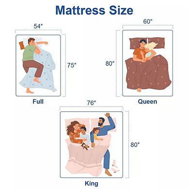 Maxspeed 14 Inch Extra Firm Memory Foam Mattress Reversible with Cooling Gel