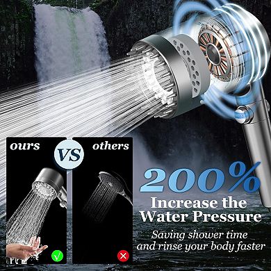 Filtered Shower Head with Handheld, High Pressure 4 Spray Showerhead with Filters