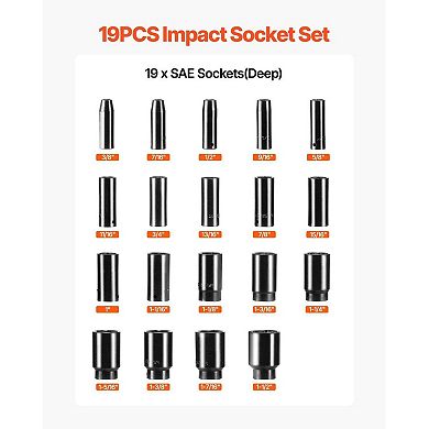 19-Piece Drive Impact Socket Set with Case for Trucks and RVs