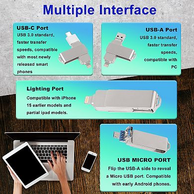 3 in 1 Photo Stick Flash Drive with USB A to C Adapter, 128GB External Storage for iPhone/Android