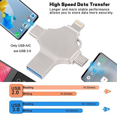 4 in 1 Photo Stick, 128GB USB Flash Drive with USB A/C/Micro/Lighting Port for iPhone/Android