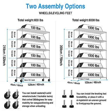 CEWOR NSF Certified 5-Tier Heavy Duty Shelf, Adjustable Mobile Storage Rack with Wheels & Liners