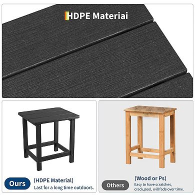 Weather Resistant HDPE Adirondack Square Outdoor Side Table, 17" Small Patio End Table for Garden