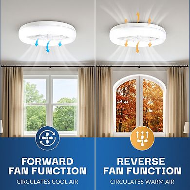 Bell+Howell CannonX 14-Inch Flush Mount Ceiling Fan with 3100 Lumen LED Lighting & Remote