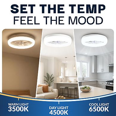 Bell+Howell CannonX 19.7-Inch Flush Mount Ceiling Fan with 4700 Lumen LED Lighting & Remote