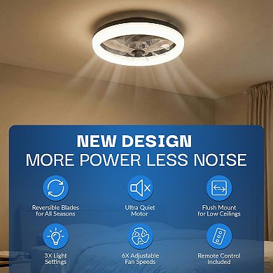 Bell+Howell CannonX 14-Inch Flush Mount Ceiling Fan with 3100 Lumen LED Lighting & Remote