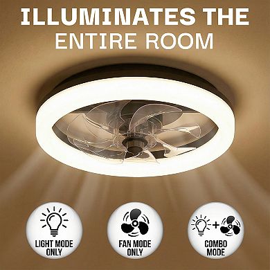 Bell+Howell CannonX 19.7 in. 4700 Lumen Bright LED Ceiling Fan