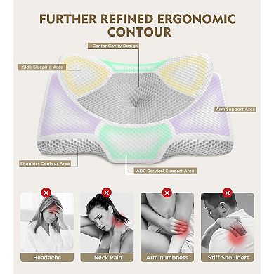 Pillow for Neck Pain Relief, Hollow Design Odorless Memory Foam Pillows