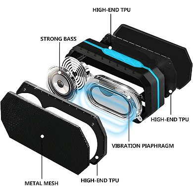 Portable Bluetooth Speaker,IP65 Waterproof Wireless Speaker,Wireless Outdoor Bluetooth Speakers
