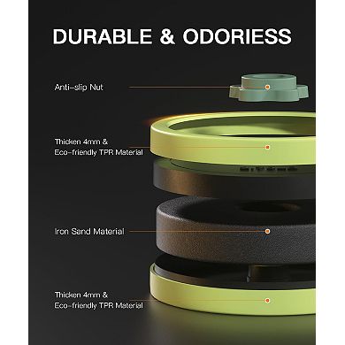Adjustable 5-in-1 Dumbbell Set: Customizable Weights, Versatile Functions, Sturdy Build