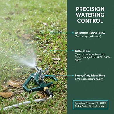 All Metal Impact Sprinkler, Adjustable Circular Coverage 5800 sq ft for Garden
