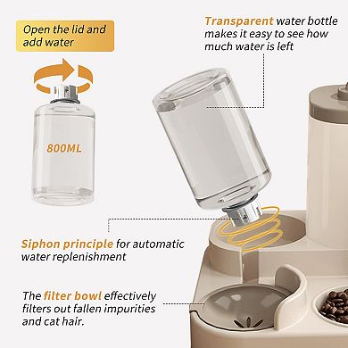 Automatic Cat Feeder and Water Dispenser, 2 In 1 Gravitys Pet Feeder, Spill Proof Pet Food Dispenser