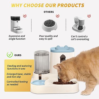 Automatic Cat Feeder and Water Dispenser, 2 In 1 Gravitys Pet Feeder, Spill Proof Pet Food Dispenser