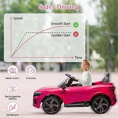 ANIXOL Licensed Audi Kids Electric Ride-On Car with Remote Control