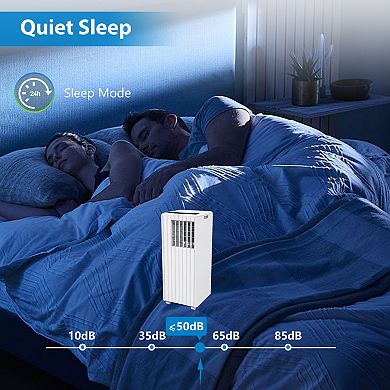 ANIXOL 8000 BTU Portable AC, 3-in-1 Cooling Dehumidifier Fan, Remote Control