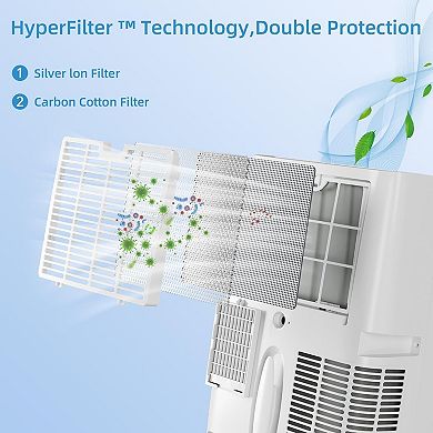 ANIXOL Portable Air Conditioner, 3-in-1 Cooling and Dehumidifying Fan, Easy Setup