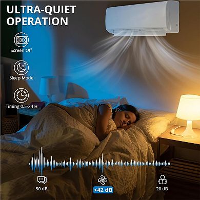 ANIXOL 12000 BTU 19 SEER Ductless Mini Split AC Heat Pump ABS
