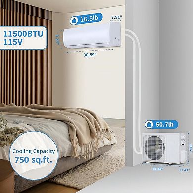 ANIXOL 12000 BTU 19 SEER Ductless Mini Split AC Heat Pump ABS