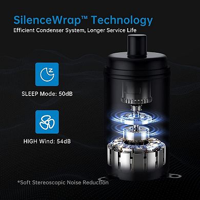 ANIXOL Quiet 3 Mode Portable Air Conditioner