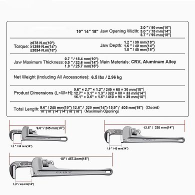 3-Piece Aluminum Wrench Set for Pipes and Threaded Connections, Lightweight and Durable