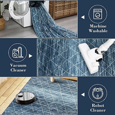 ANIXOL Machine Washable Non-Slip Area Rug