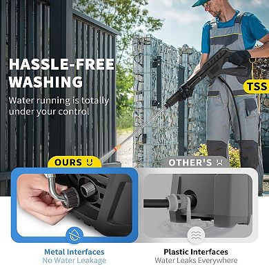 Portable Electric 1.65 GPM Flow rate Pressure Washer with Built-In Hose Reel and Wheels