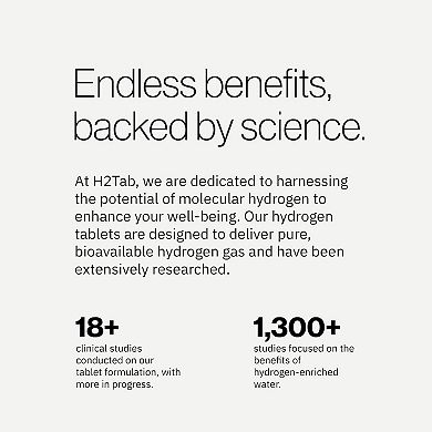 Molecular H2TAB Hydrogen Water Tablets with Magnesium