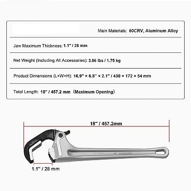 Aluminum Pipe Wrench with Ergonomic Handle and Fast-Adjusting Jaws