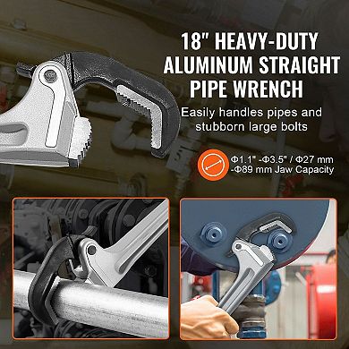 Aluminum Pipe Wrench with Ergonomic Handle and Fast-Adjusting Jaws