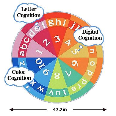 Alphabet Circle Rug 4ft Round Nonslip Educational Play Mat Rainbow Kids Floor Carpet