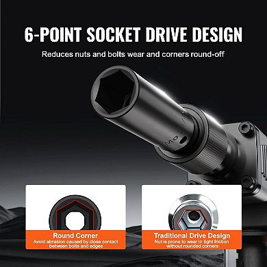 Alloy Steel Impact Socket Set 25-Piece with Carrying Case for Garage Tools