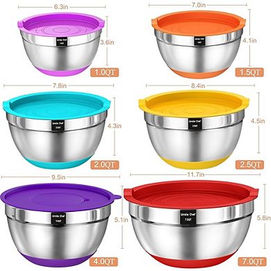 Stainless Bowl Set Multi Color